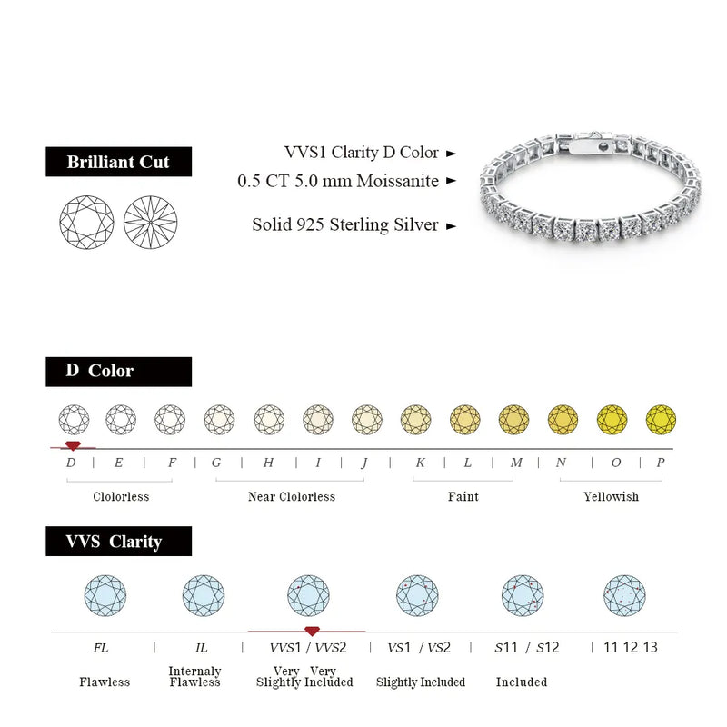 Sterling Silver Bracelets for Women Round 3.5mm Charm Bracelet for Engagement Party Gifts