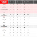 Waist Crop Jeans Woman Straight Denim Capri Pants Jeans For Women Trend Clothing